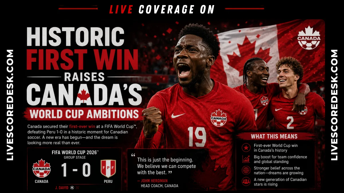 Historic First Win Raises Canada's World Cup Ambitions