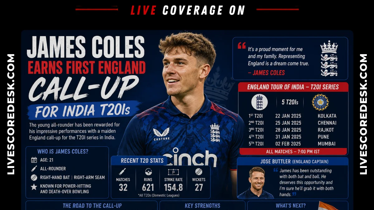 James Coles Earns First England Call-Up For India T20Is